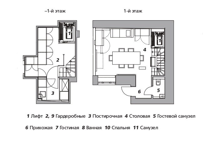 Квартира в здании старого флигеля в Москве 80 м²