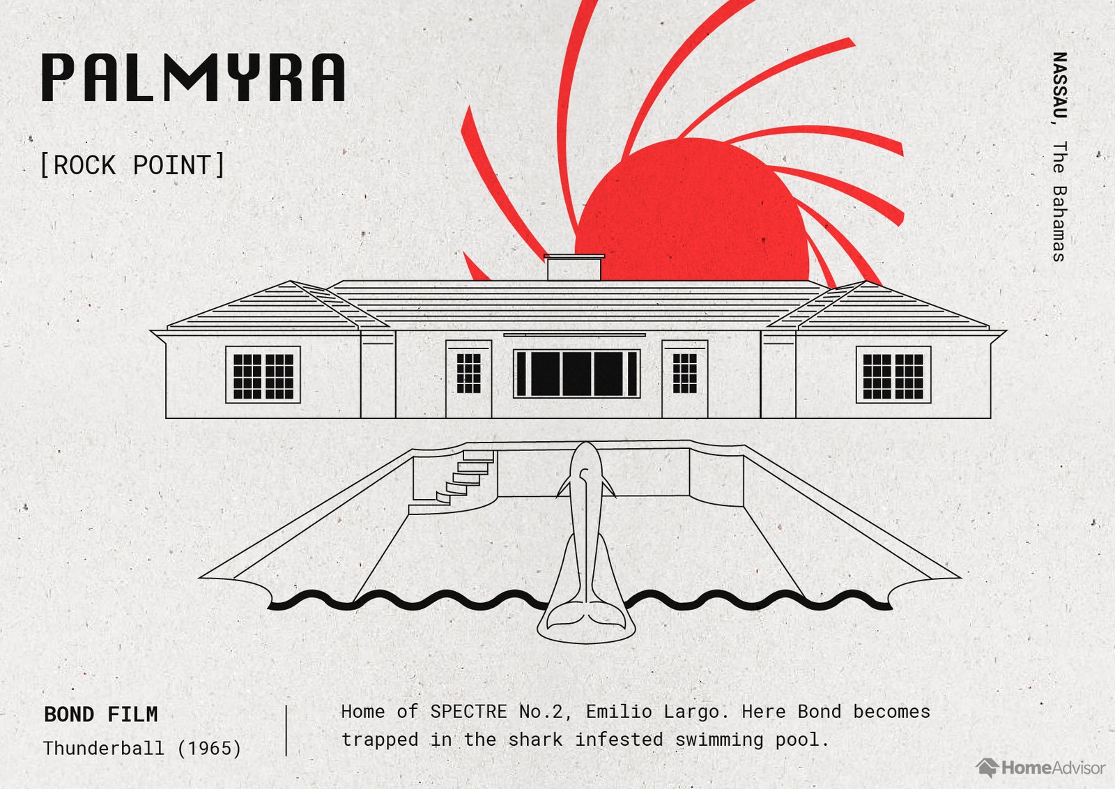Дизайн в кино постеры с архитектурой фильмов о Джеймсе Бонде