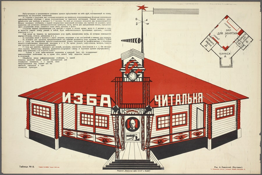 ВХУТЕМАС где учились первые советские дизайнеры и что они создавали