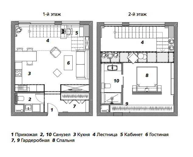 Дизайнпроект двухэтажного лофта в Москве 72 м²