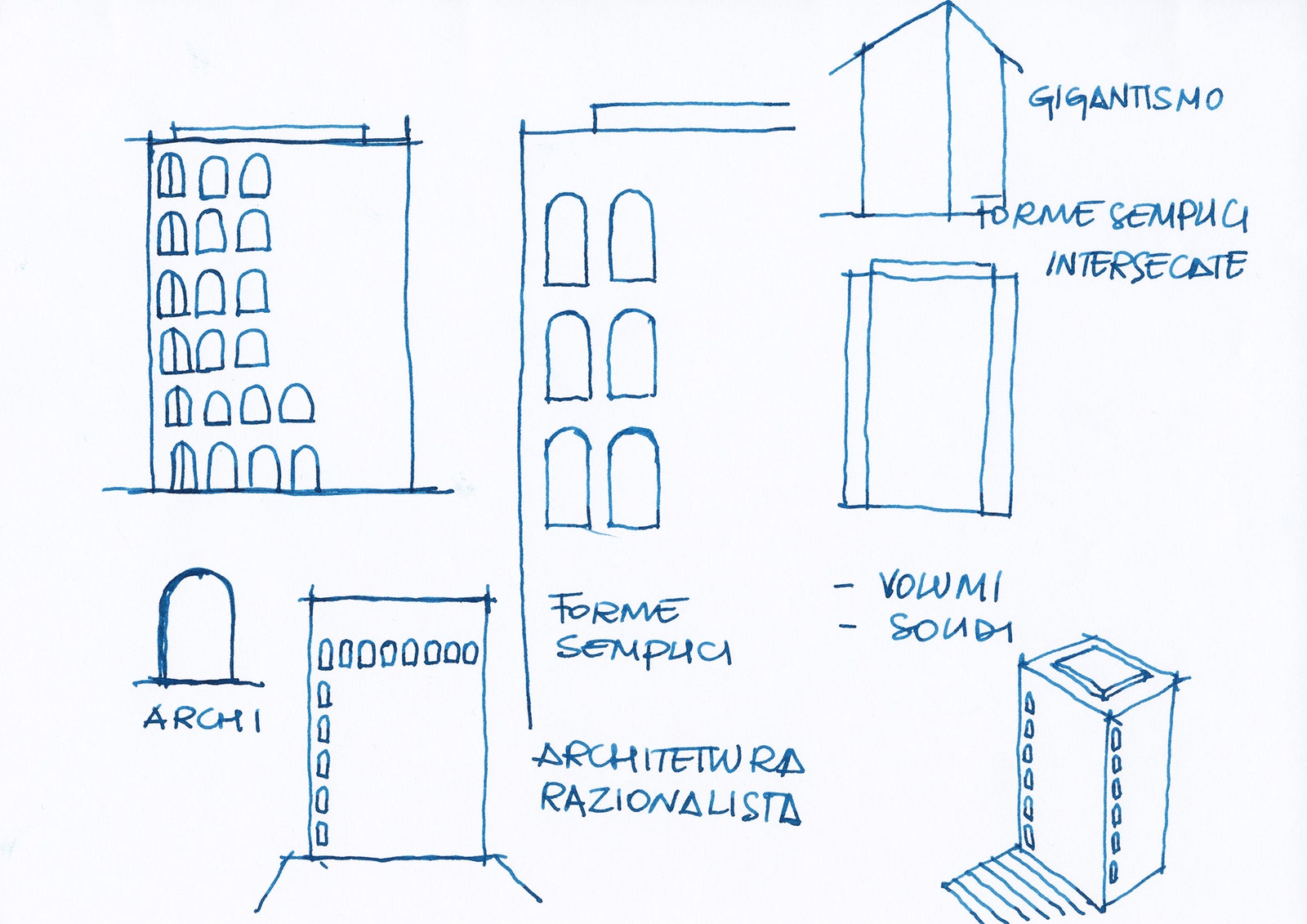 Эскиз дизайнера. Один из примеров того как архитектура становится элементом дизайна.