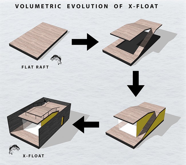 Плавучий отель XFloat в Таиланде цепочка из вилл на понтонах на реке Квай | Admagazine