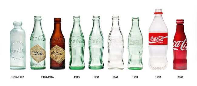 Предмет культа контурная бутылка CocaCola