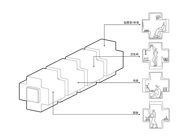 Проекты микро домов модульный микродом по проекту китайской студии Liu Lubin