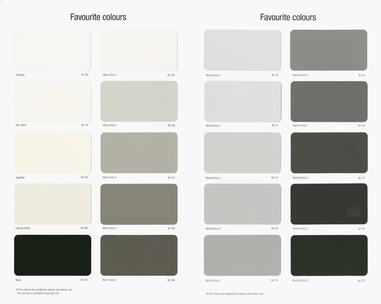 Серый цвет в интерьере причины популярности и примеры использования